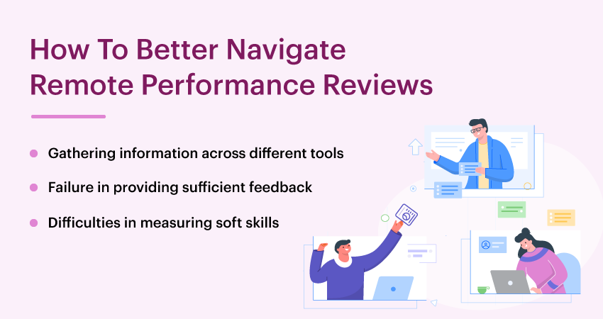 Remote Performance Review