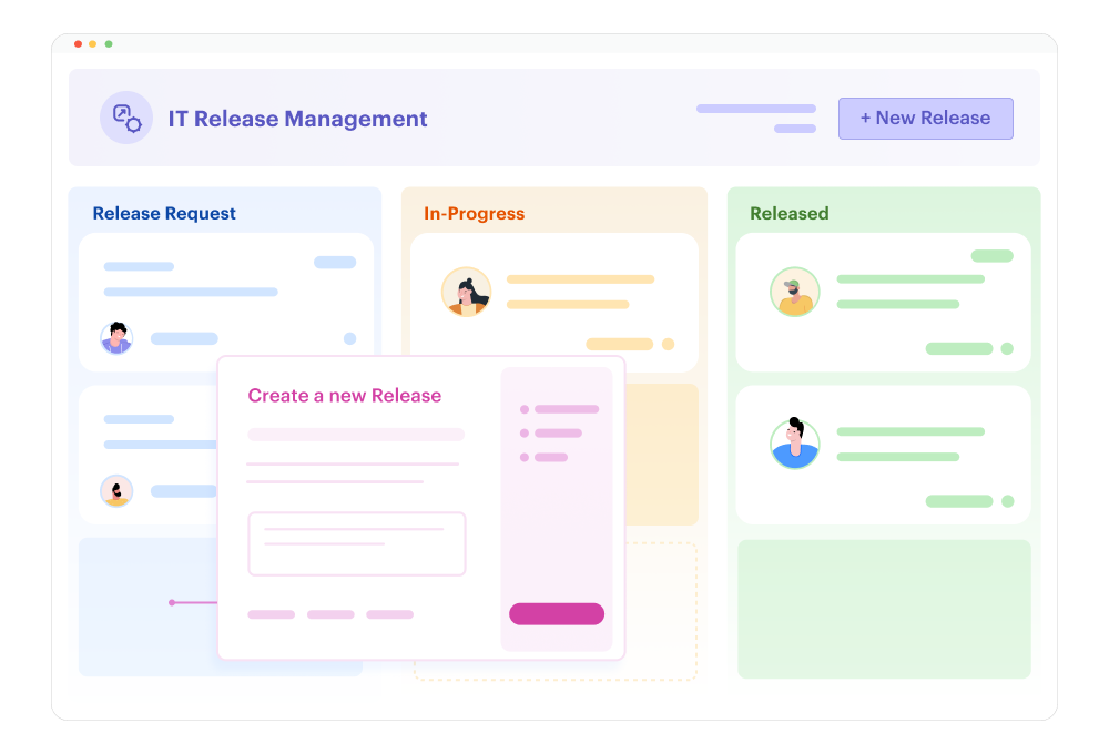 it release management template