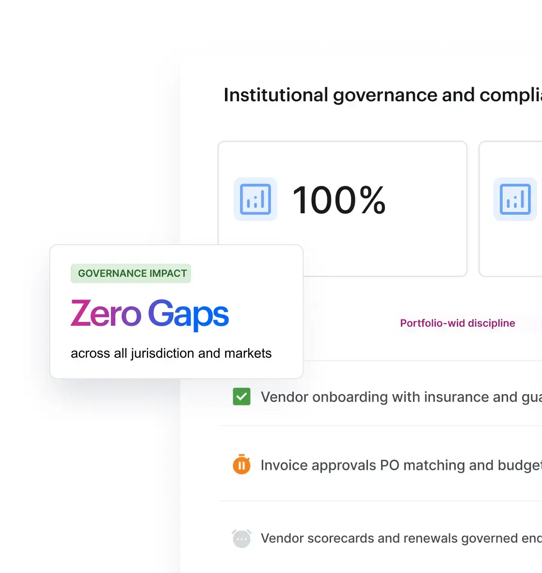 Institutional Governance and Compliance (1)