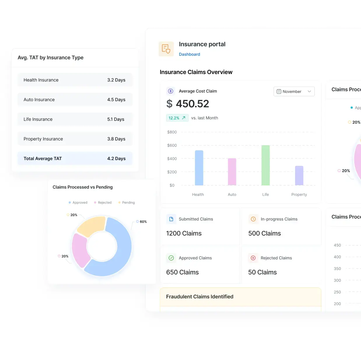 Insurance Portal