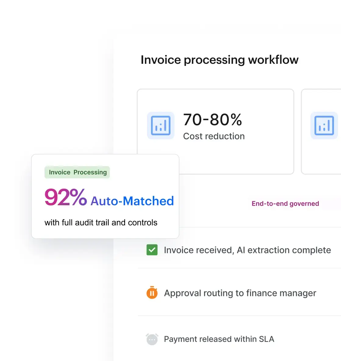 Invoice Processing Workflow (1)