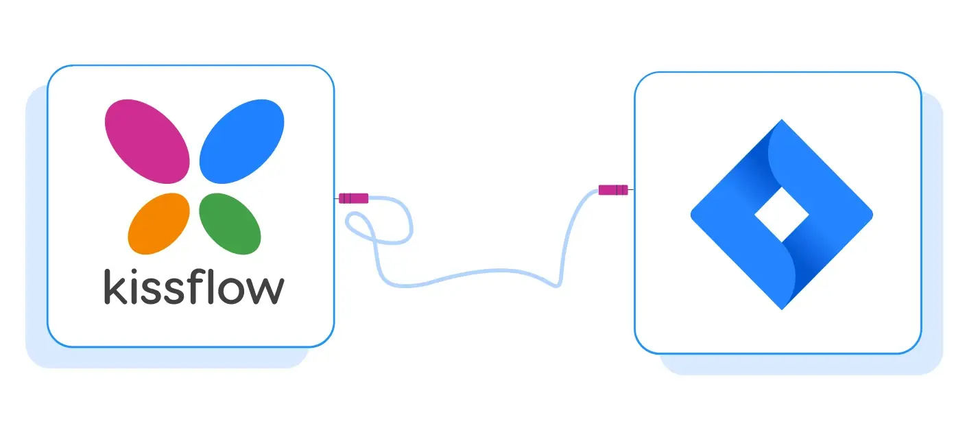 Kissflow Platform Integrations