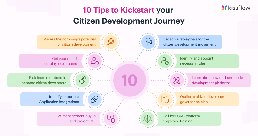 10 Must Know Tips To Kickstart Your Citizen Development Journey