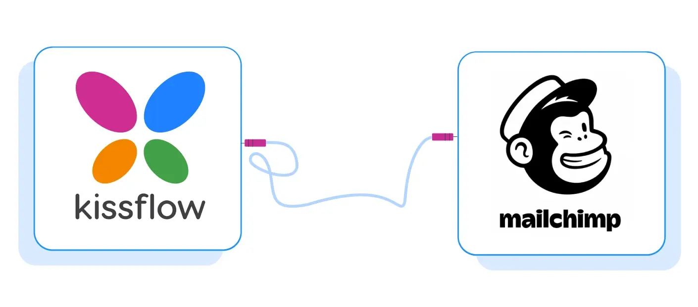 Kissflow Platform Integrations