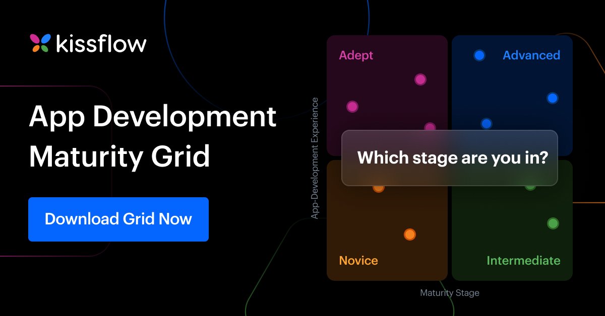 App Development Maturity Grid - Score card