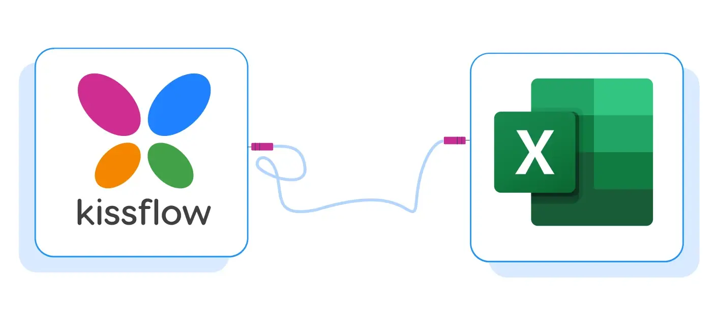 Kissflow Platform Integrations