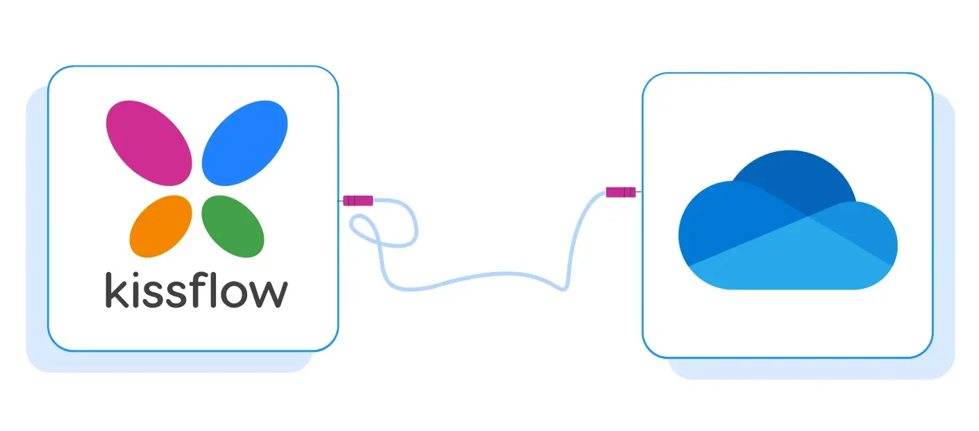 Kissflow Platform Integrations