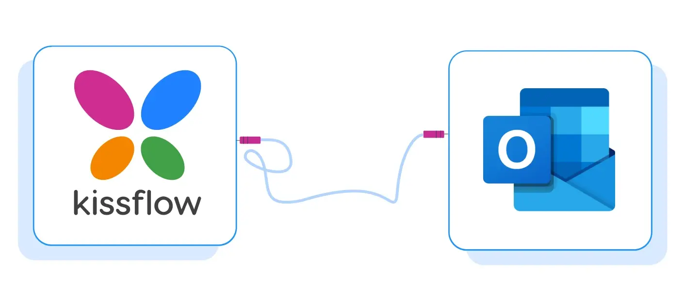 Kissflow Platform Integrations