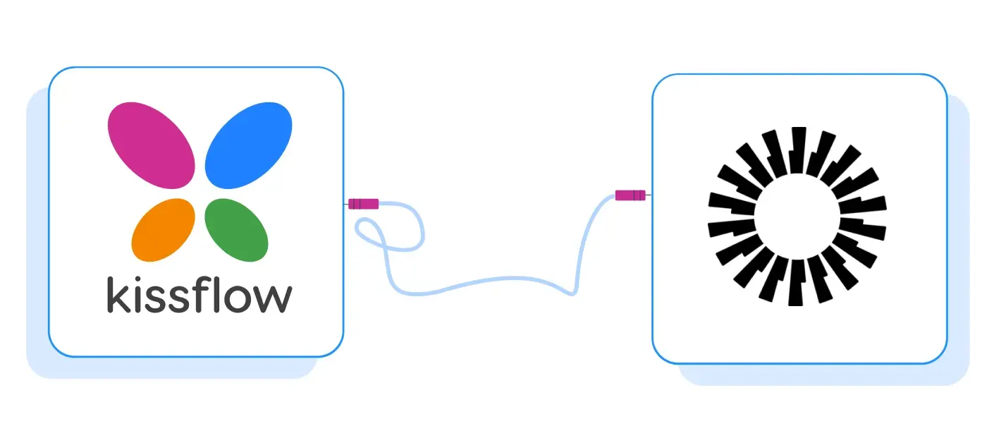 Kissflow Platform Integrations