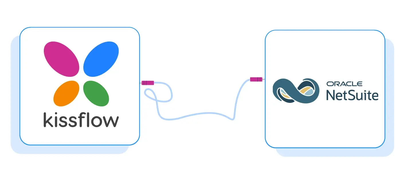 Kissflow Platform Integrations