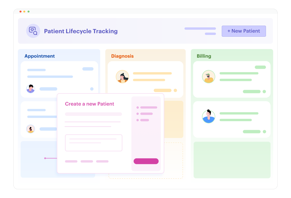 patient lifecycle tracking template