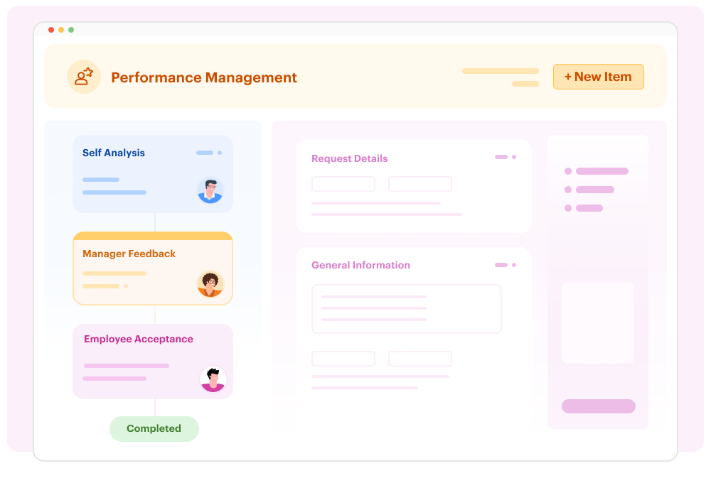 Performance Management Workflow Template