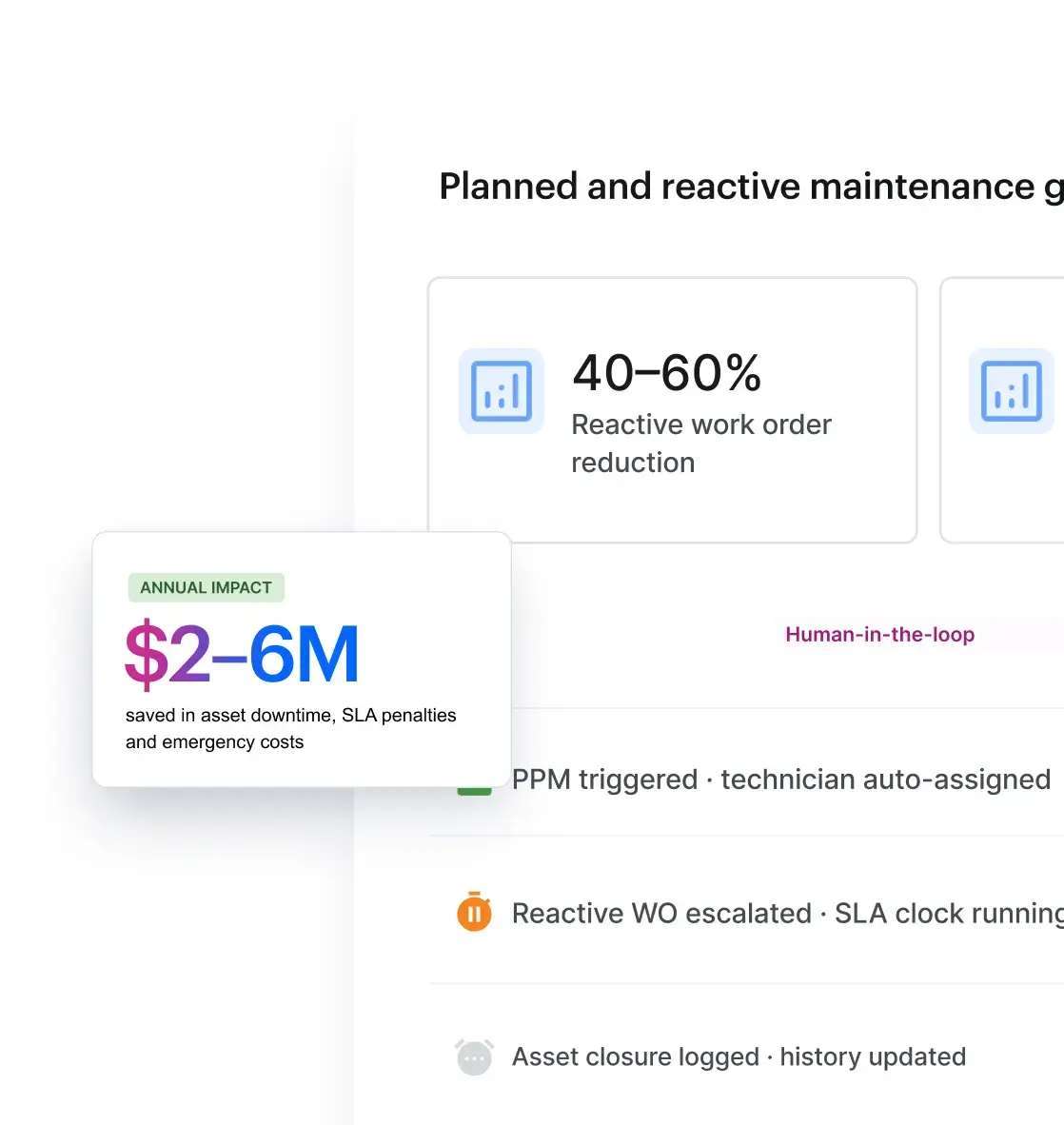 Planned and reactive maintenance governance