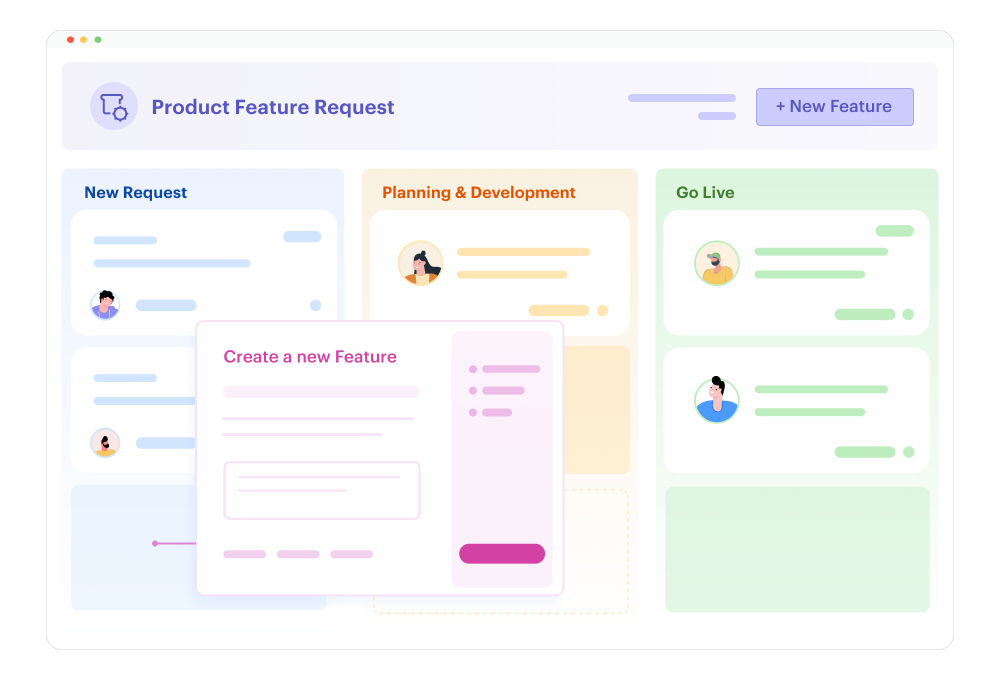 Product Feature Request Template Kissflow Workflow