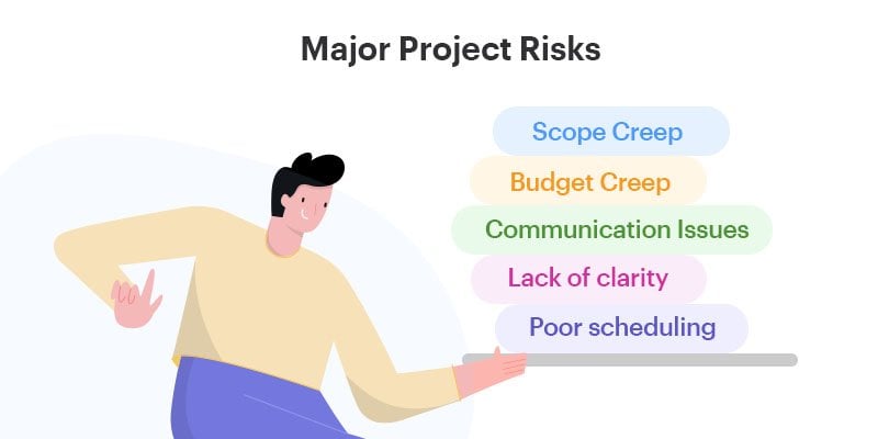 8 Common Project Risk Examples & How to Manage Them