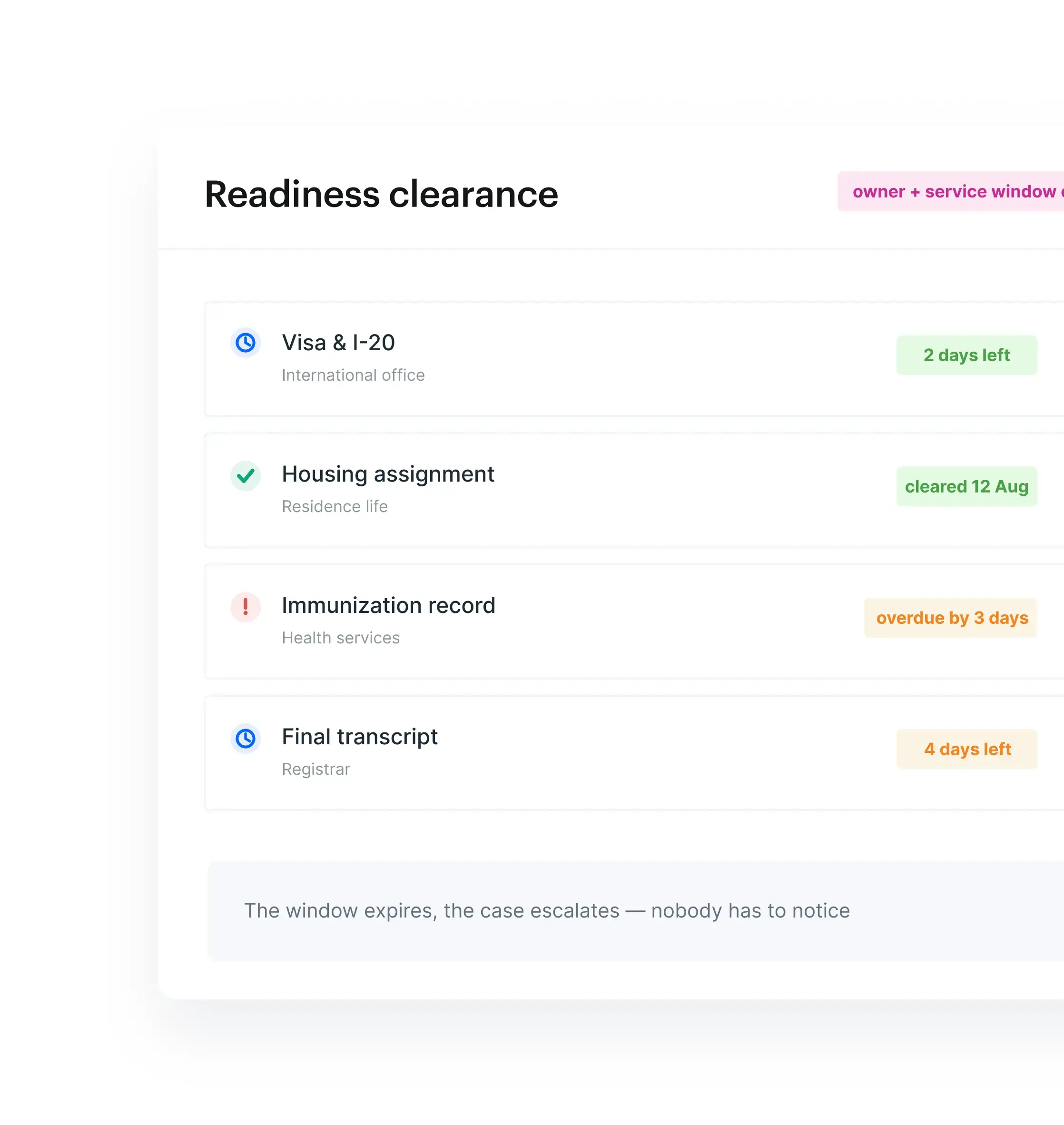 Readiness Clearance (1)
