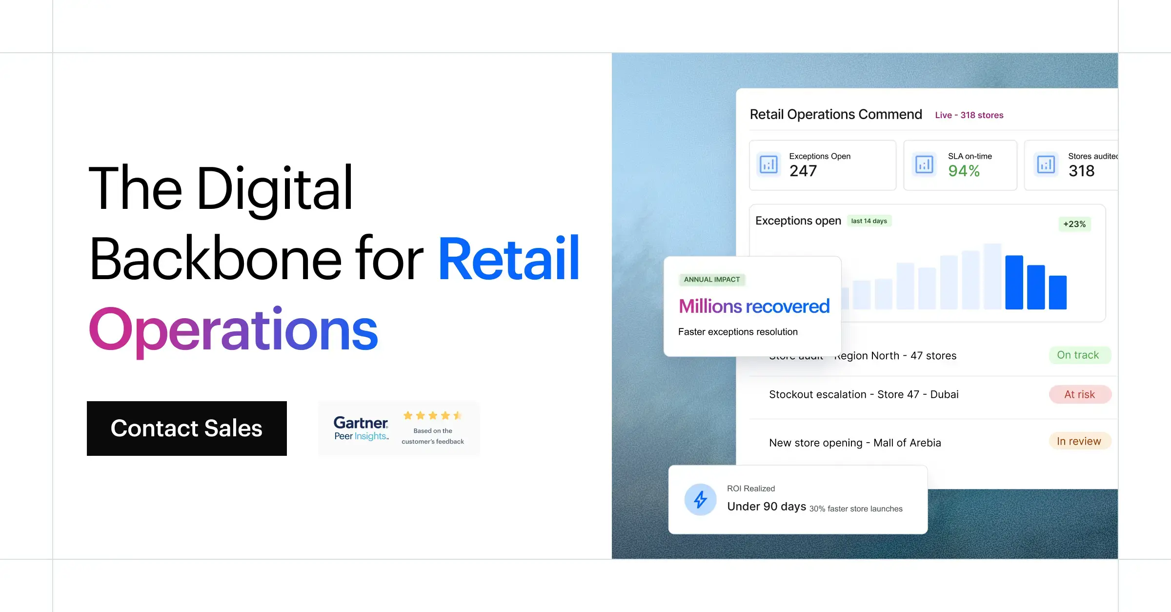 Coding Process Retail Store Low-Code for Retail | Enterprise Automate Workflows, Cut Costs by 60%