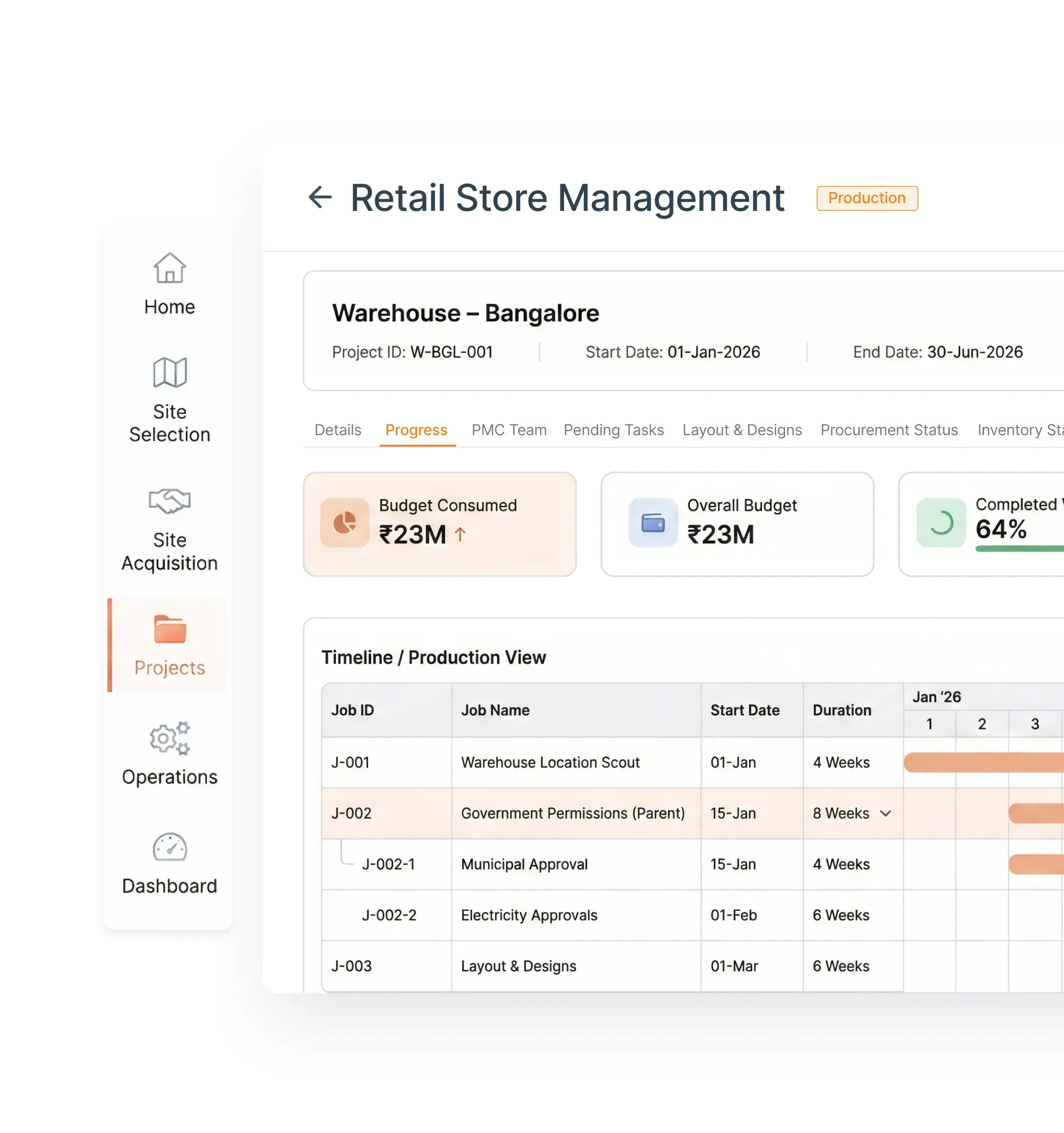 Retail Store Management