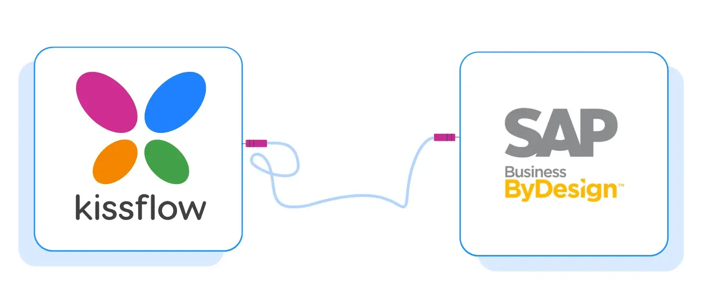 Kissflow Platform Integrations