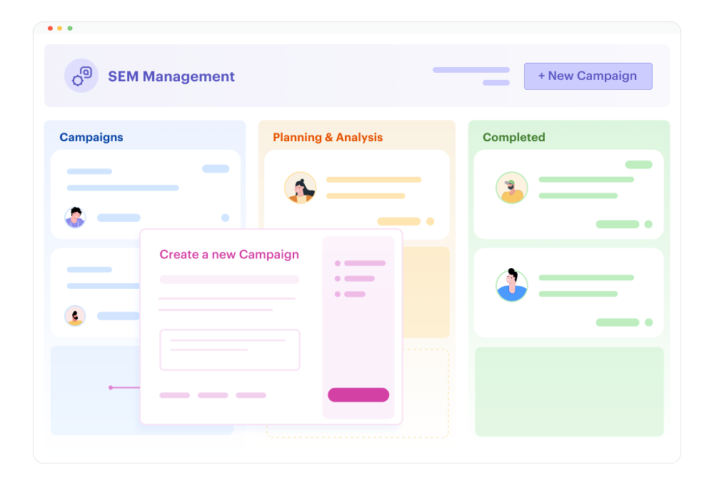 sem management template