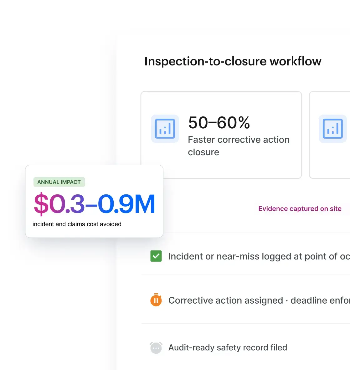 Safety and compliance on every site