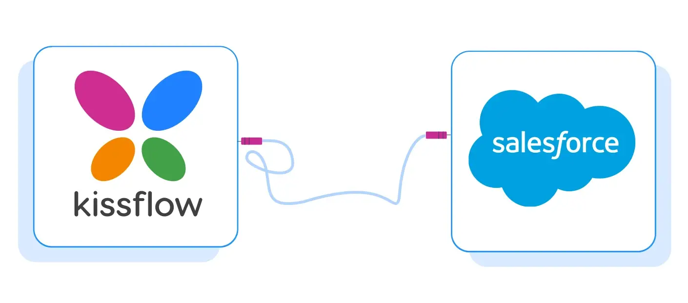 Kissflow Platform Integrations