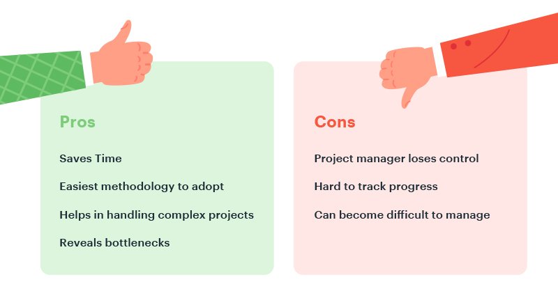 scrumban- pros and cons