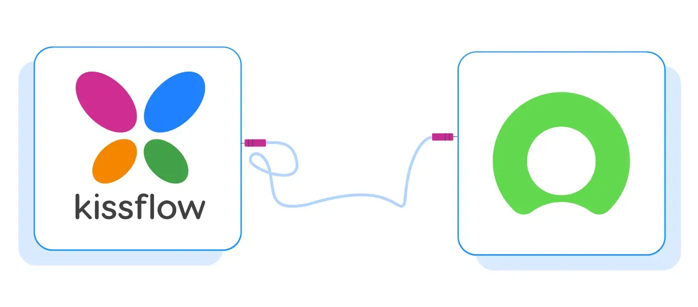 Kissflow Platform Integrations