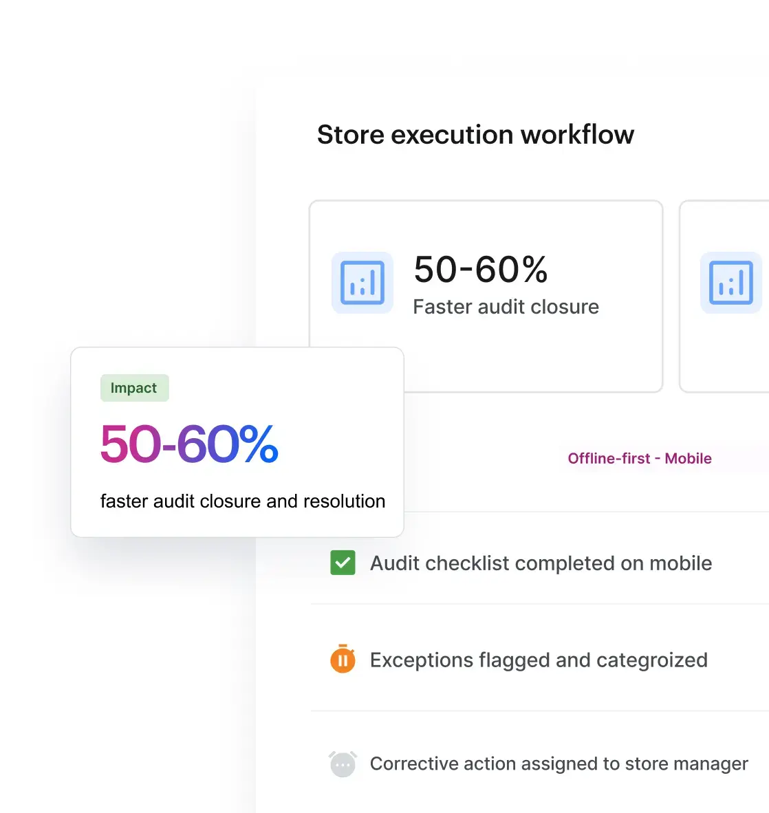 Store Execution Workflow (1)