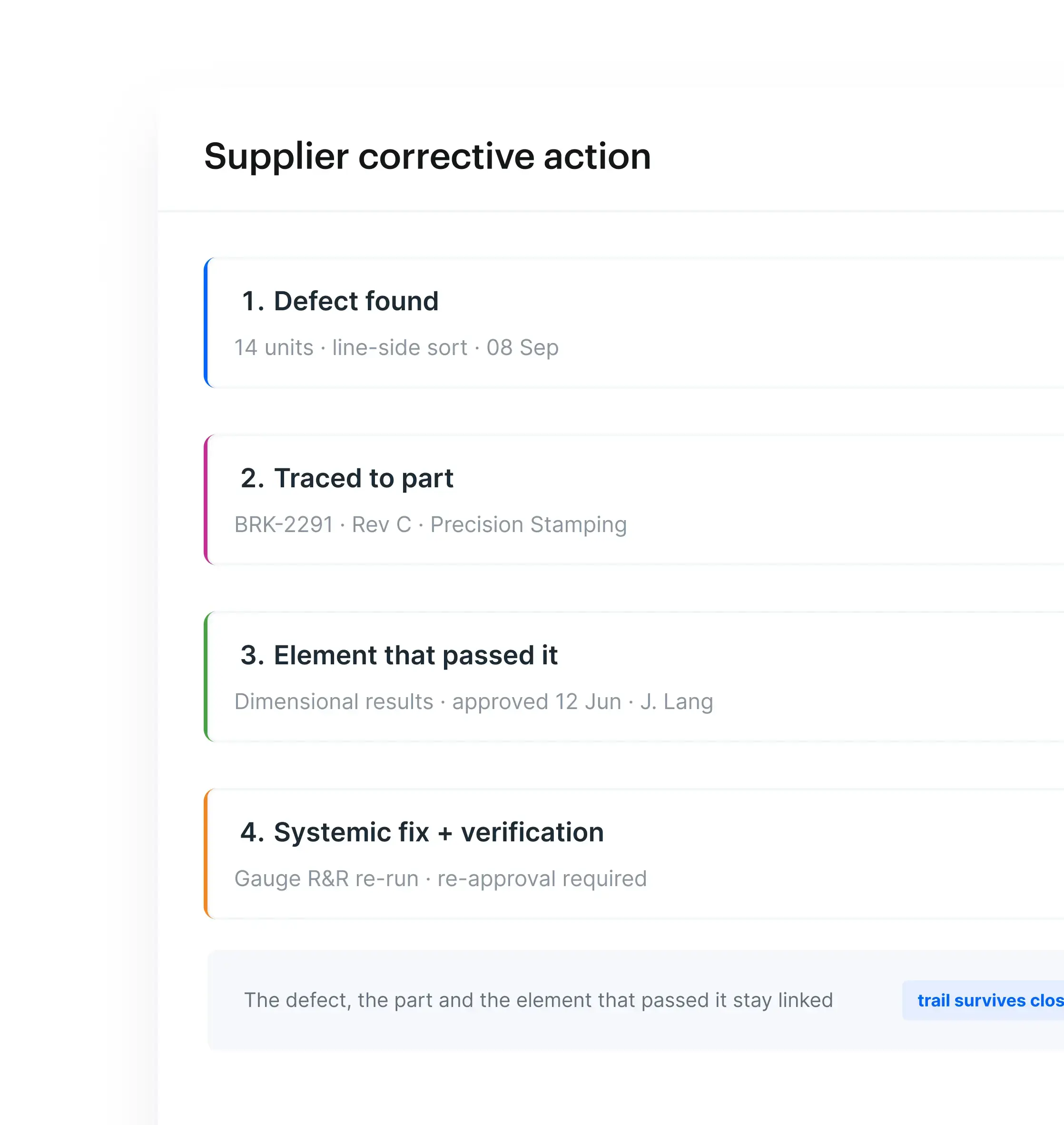 Supplier Corrective Action (1)-1