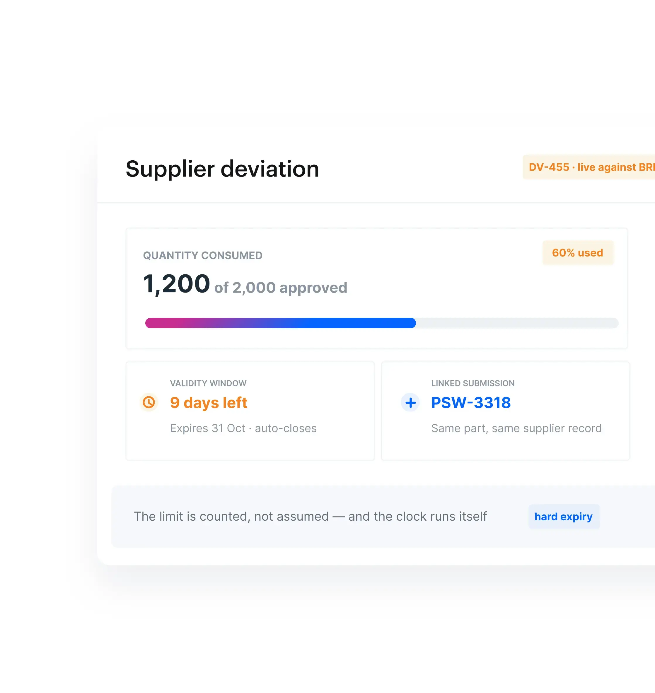 Supplier Deviation (1)-1