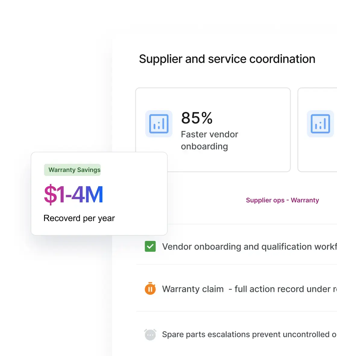 Supplier and Service Coordination (1)