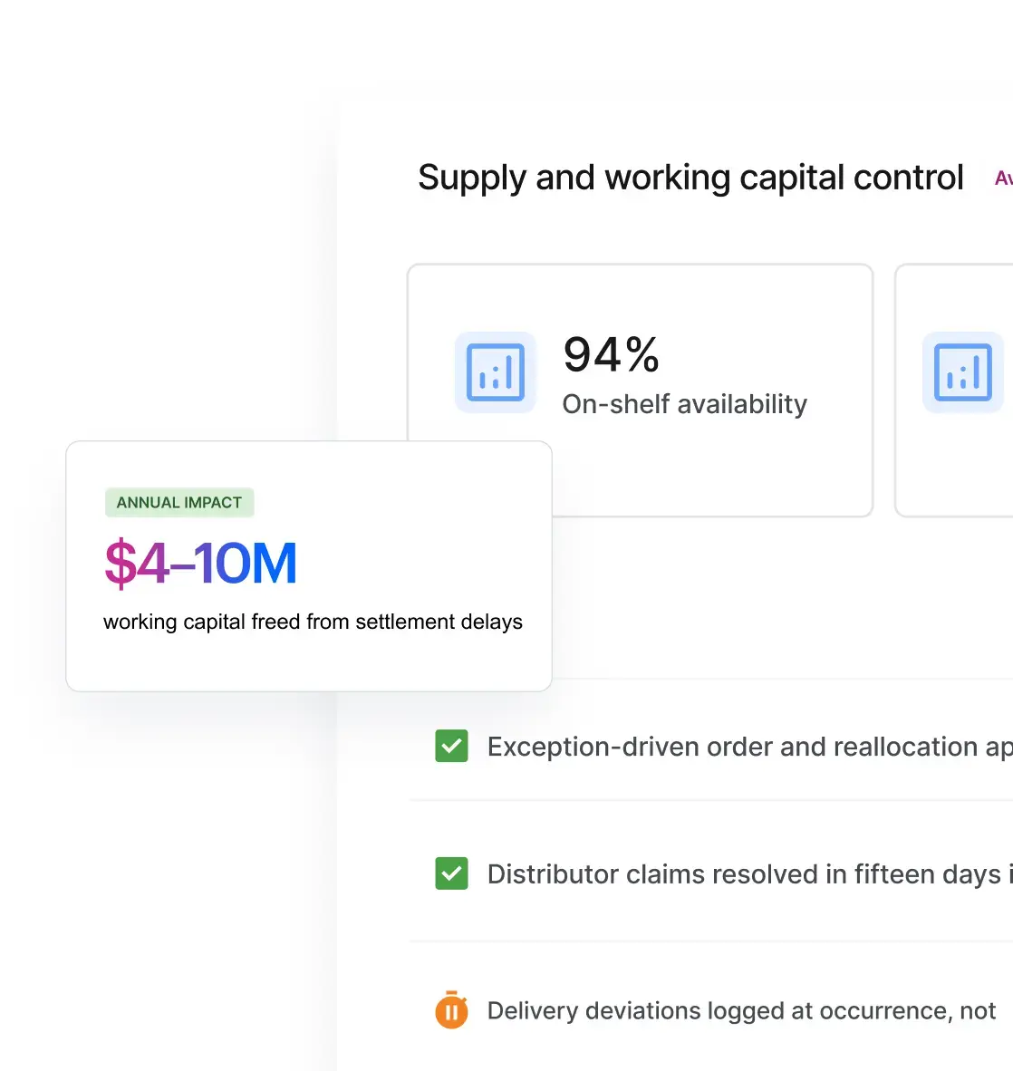 Supply and Working Capital Control (1)
