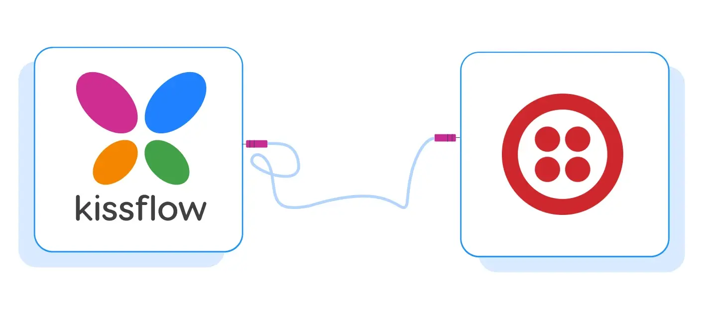 Kissflow Platform Integrations