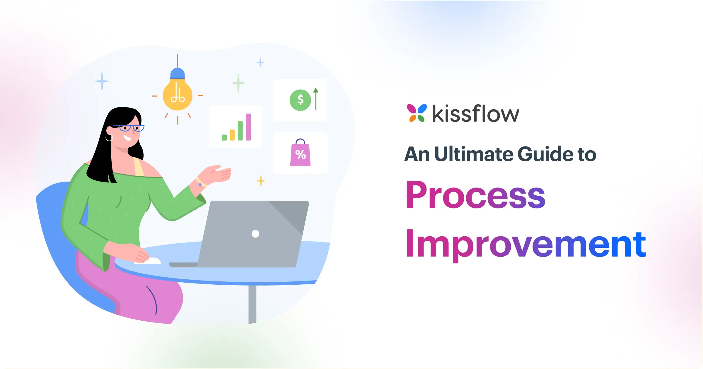 Process Improvement Explained: Definition, Fundamentals & Examples 2025