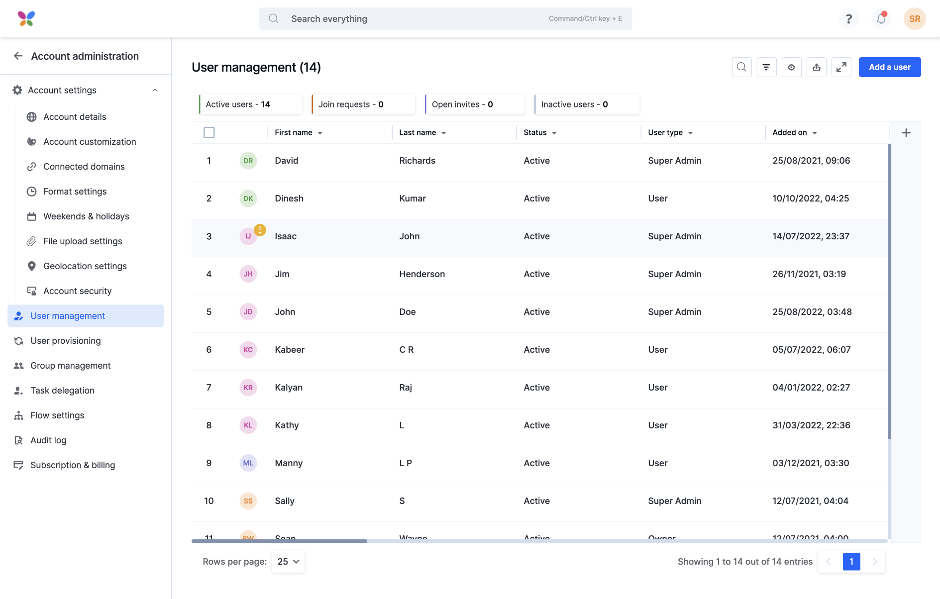 Improved User Management Table