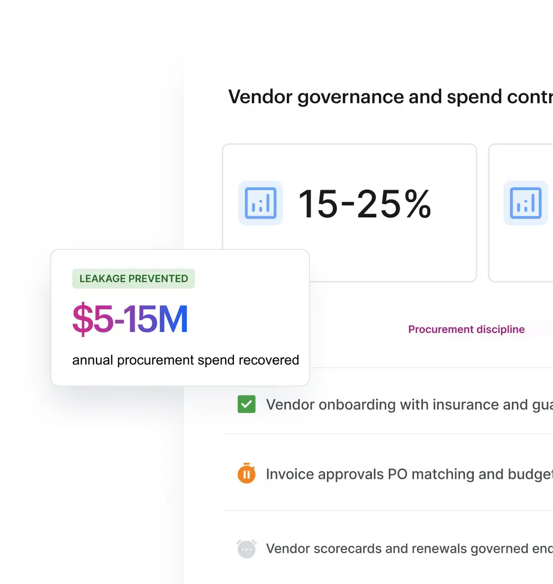 Vendor Governance Spend Control