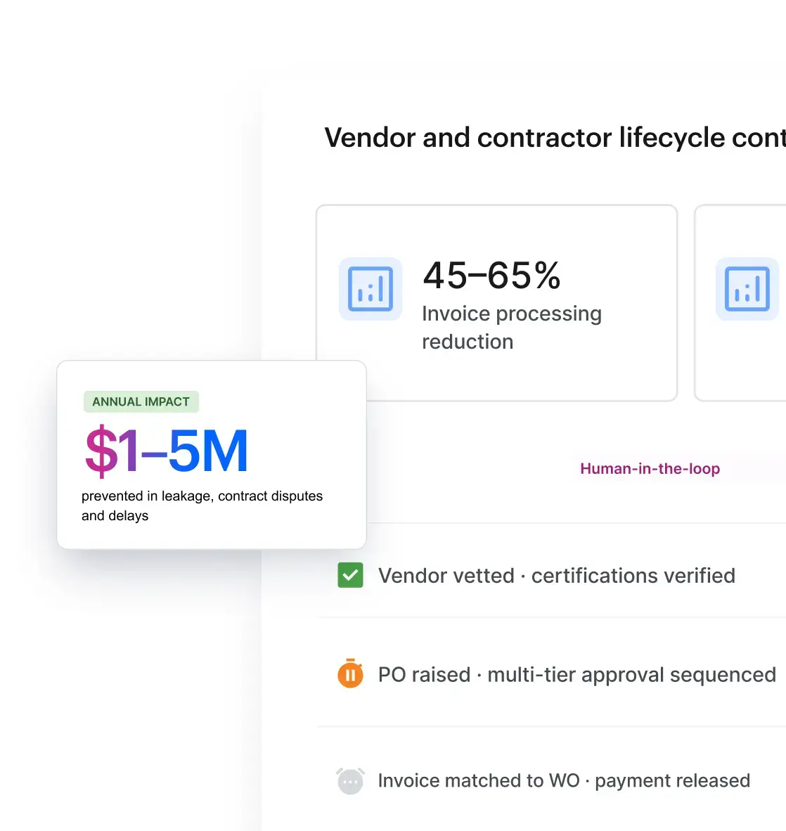 Vendor and contractor lifecycle control