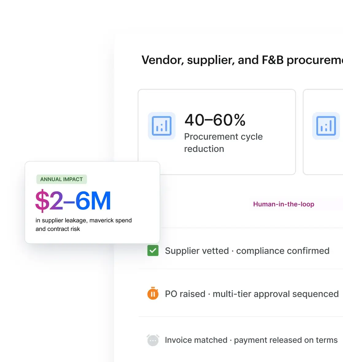 Vendor, supplier, and F&B procurement governance
