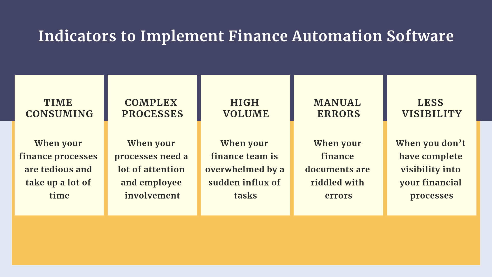 when to implement finance automation software