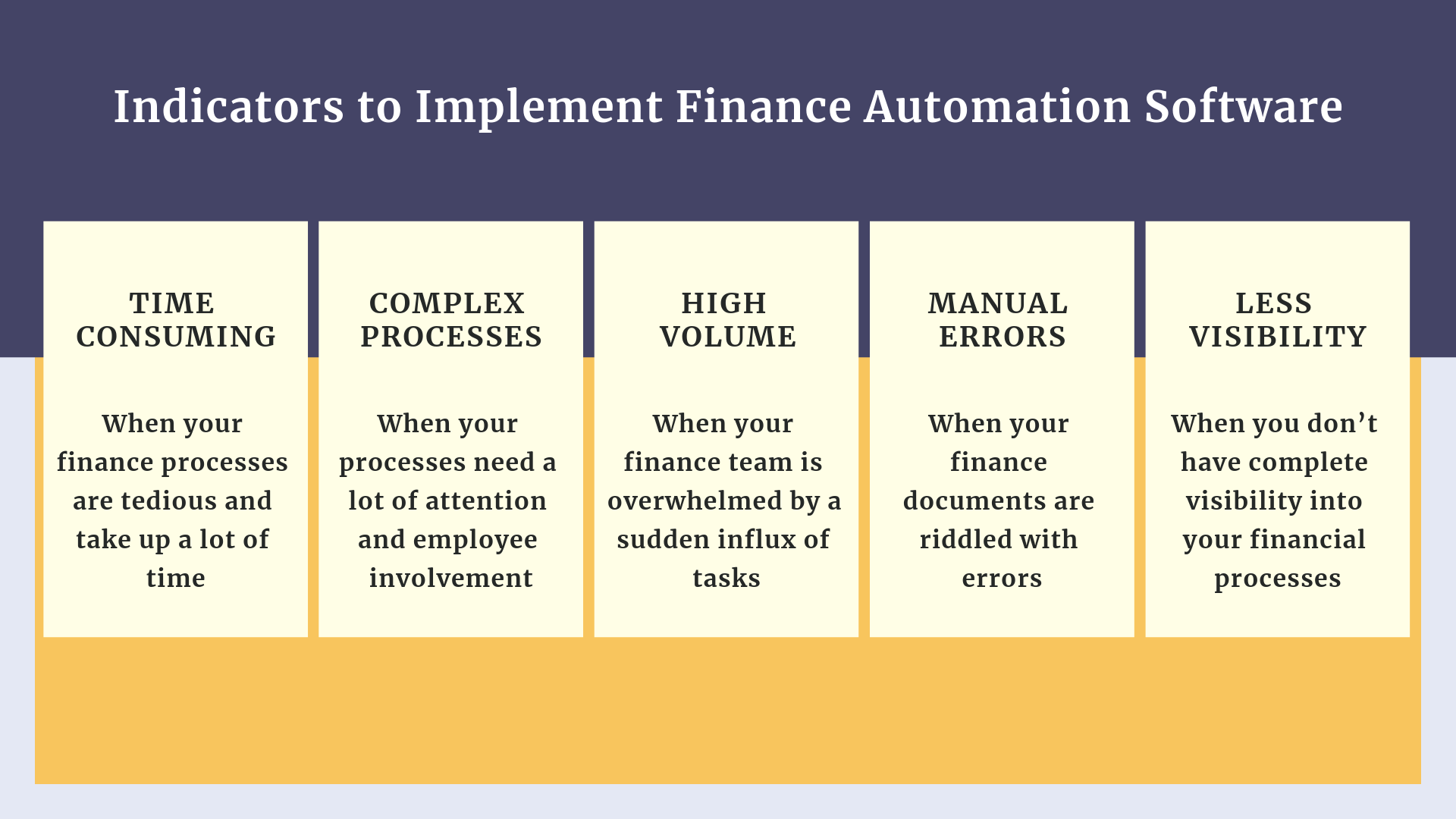 6 Best Finance Management Software To Look Out For 2022 [New]