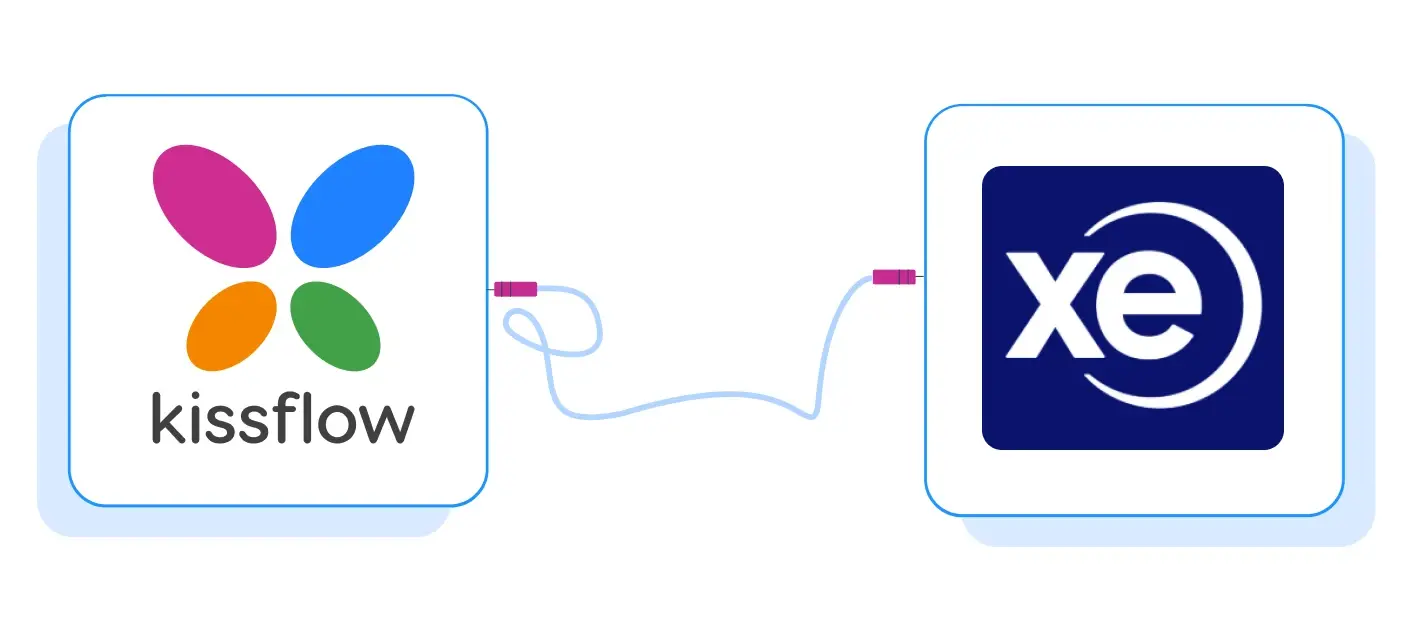 Kissflow Platform Integrations