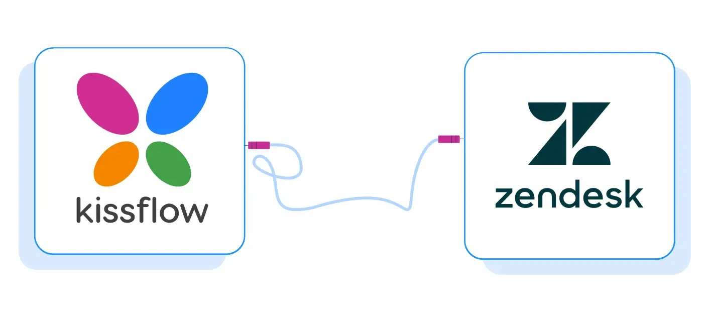 Kissflow Platform Integrations