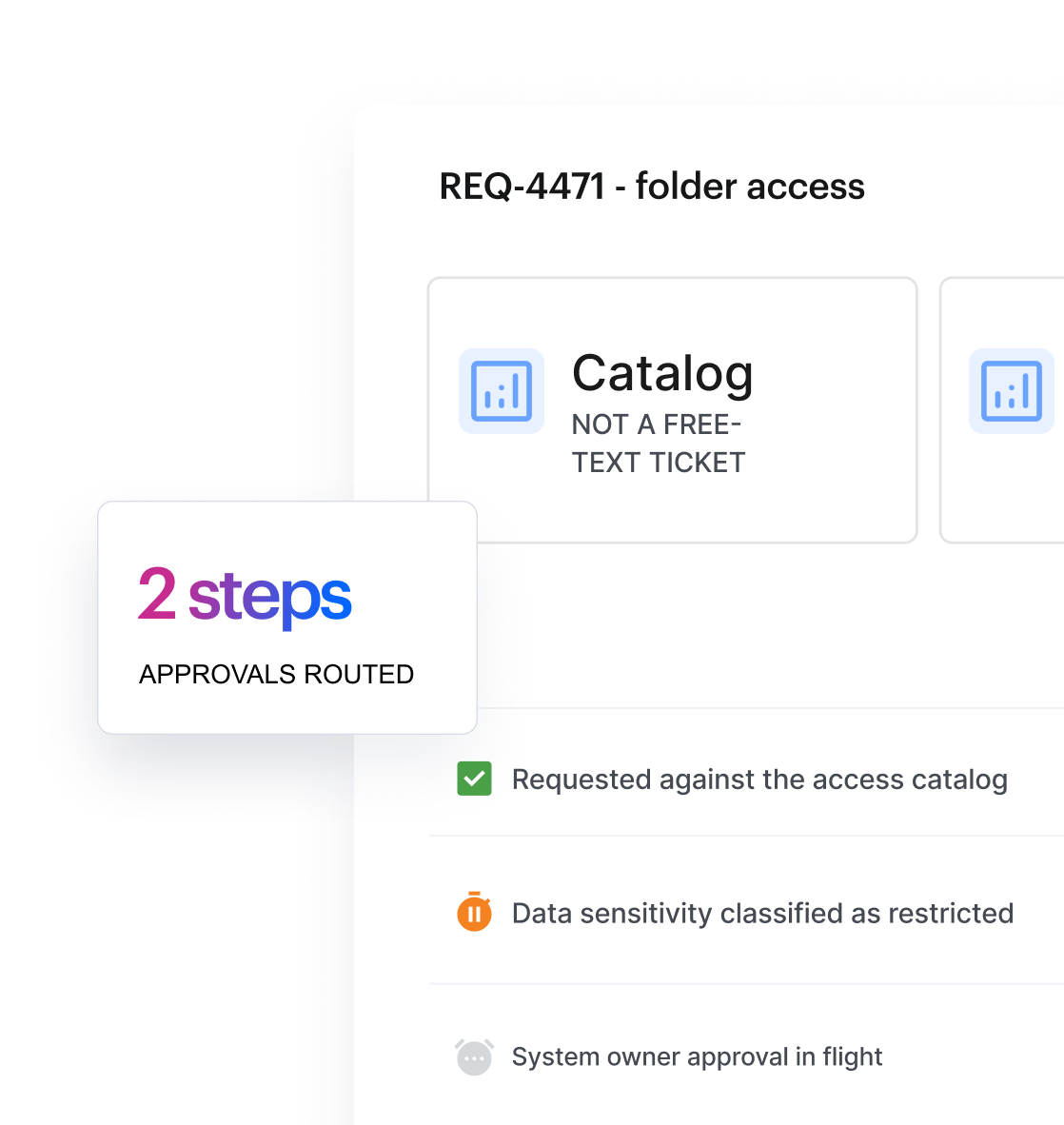 access-1