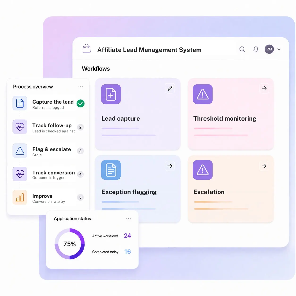 Affiliate Lead Management System