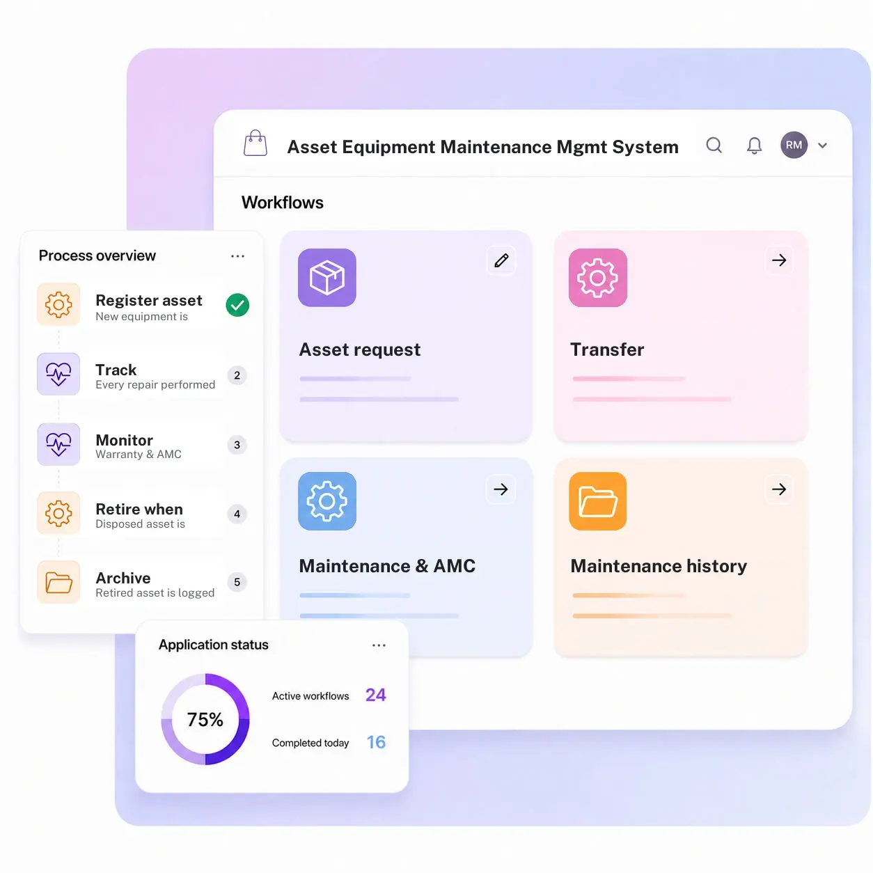 Asset Equipment Maintenance Management System