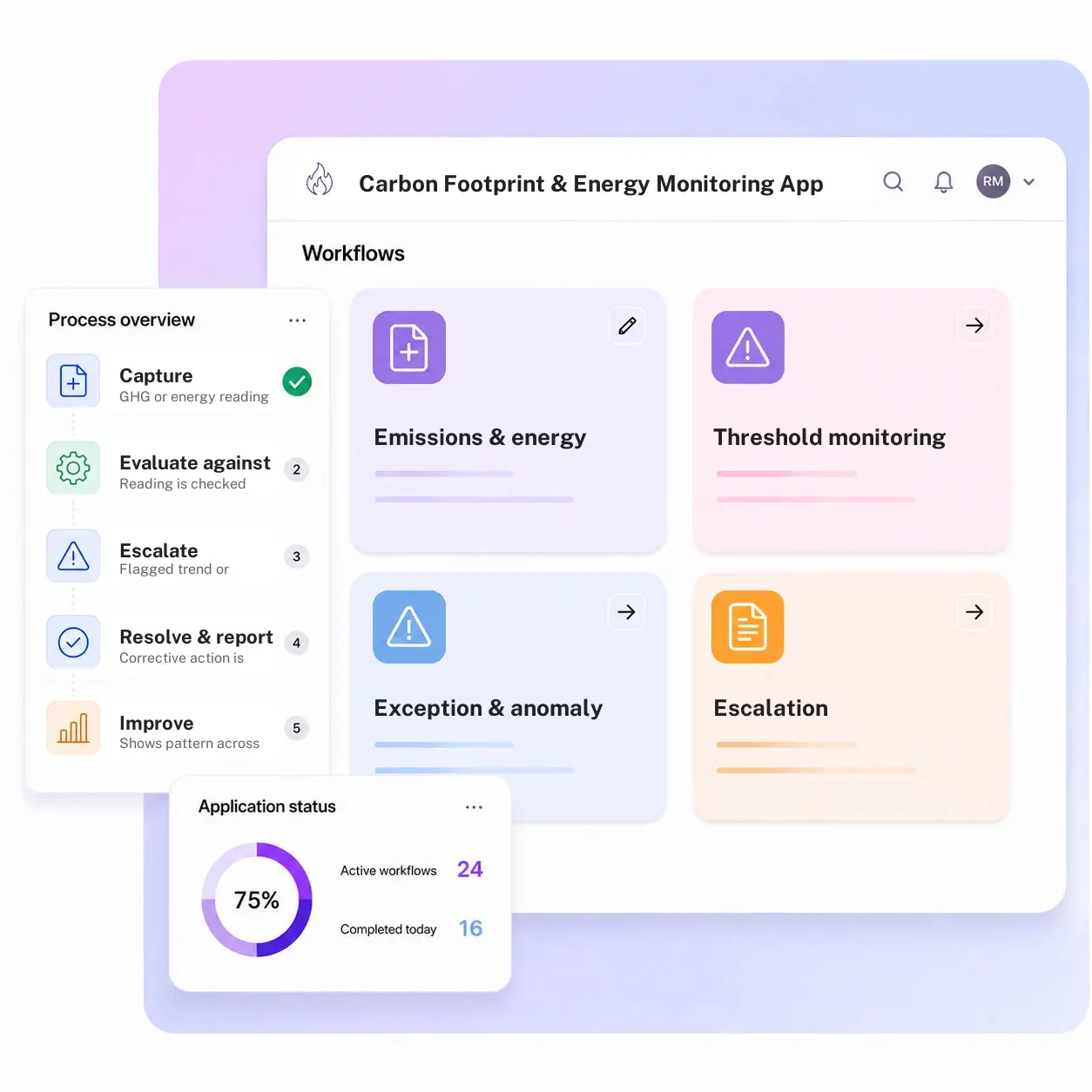 Carbon Footprint & Energy Monitoring App