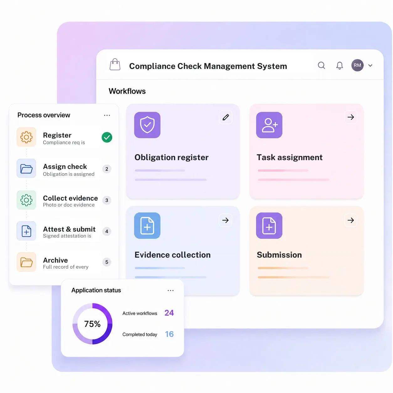 Compliance Check Management System