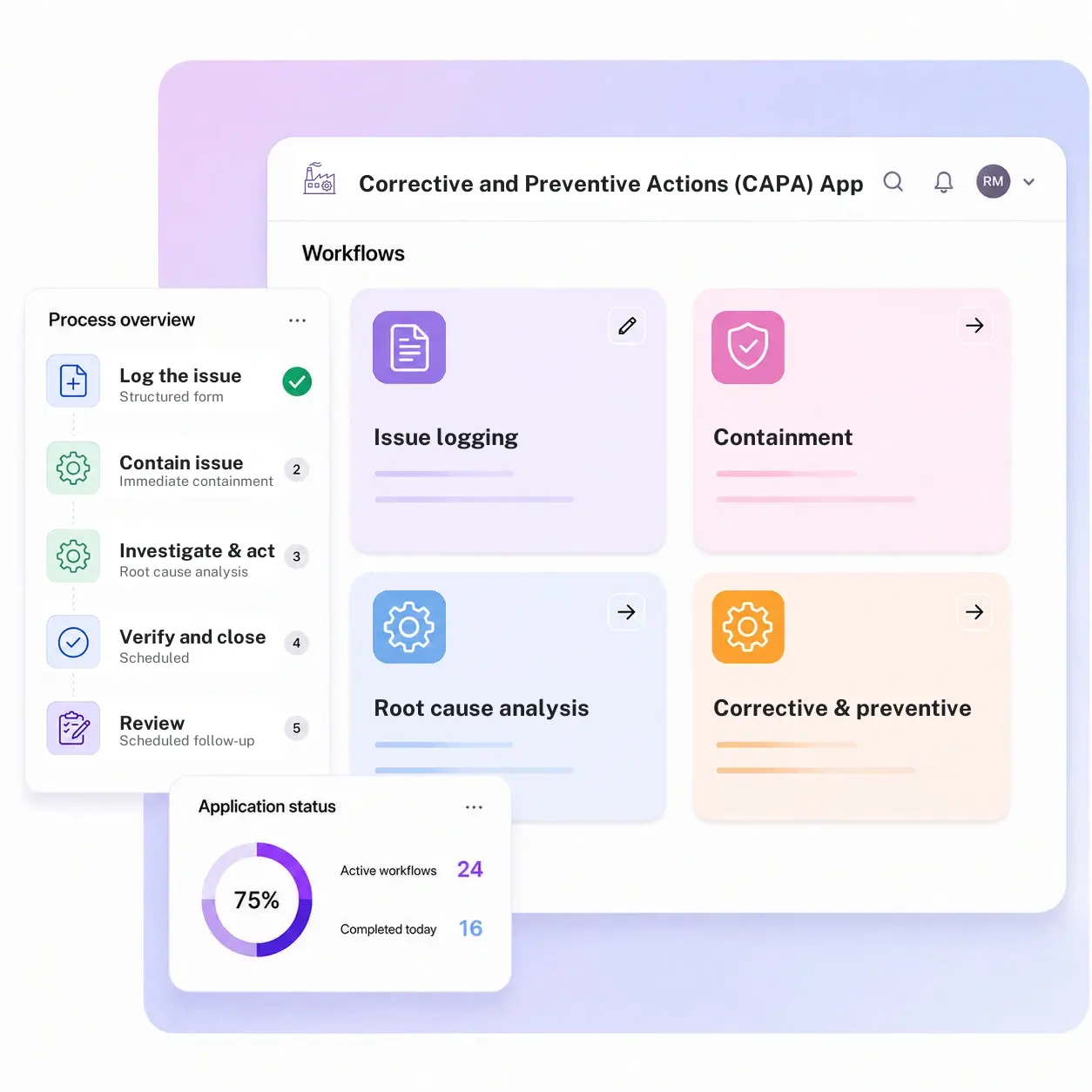 Corrective and Preventive Actions (CAPA) App