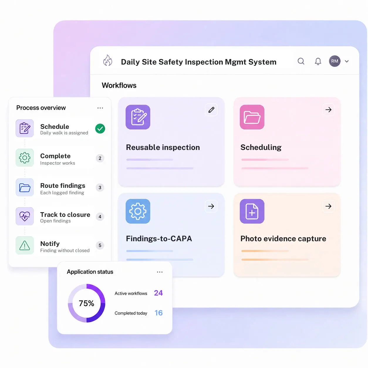 Daily Site Safety Inspection Management System